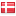 unipress.dk hosted country